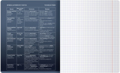 Тетрадь предметная «Английский язык» - Фото 2