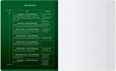Тетрадь предметная «Биология» - Фото 2