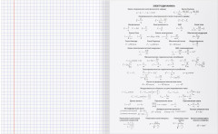 Тетрадь предметная «Физика» - Фото 4