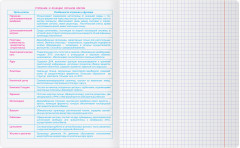 Тетрадь предметная «Биология» - Фото 2