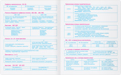 Тетрадь предметная «Русский язык» - Фото 5