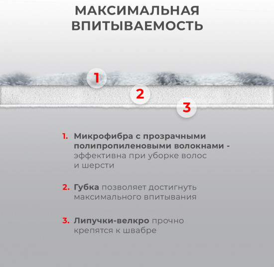 Швабра с распылителем «NeoSpray luxe»