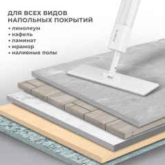 Швабра с распылителем «NeoSpray luxe» - Фото 4