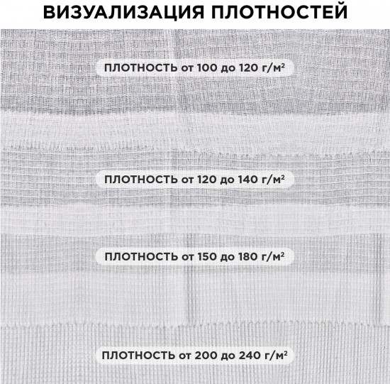 Полотно вафельное отбеленное
