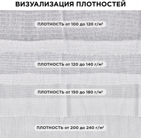 Полотно вафельное отбеленное