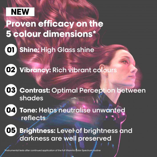 Маска для волос профессиональная «Vitamino Color Spectrum»