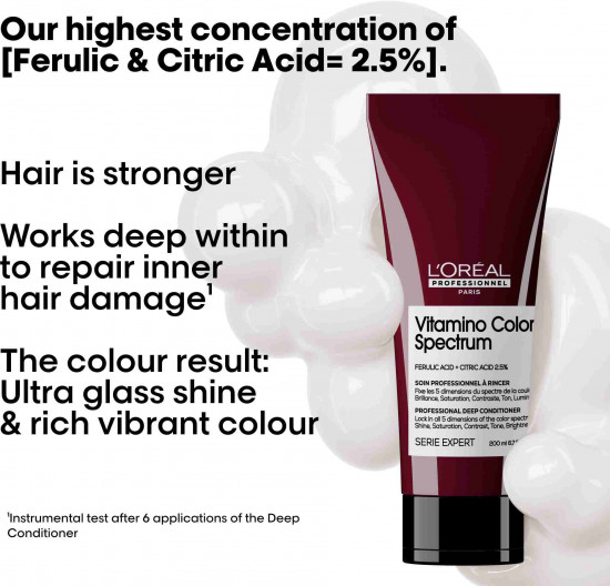 Маска для волос профессиональная «Vitamino Color Spectrum»