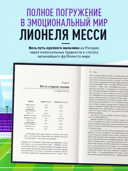 Месси. Суперзвезда. С постером