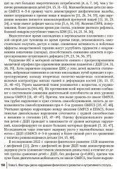 Дисфагия у детей - Фото 7