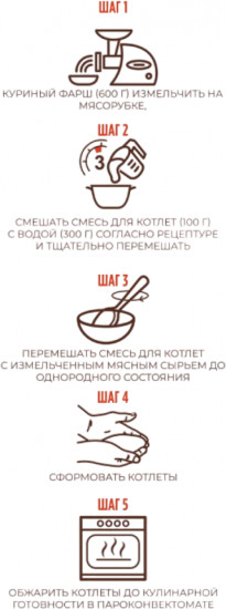 Концентрат пищевой «Смесь для куриных котлет»