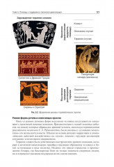 История социальной работы - Фото 14