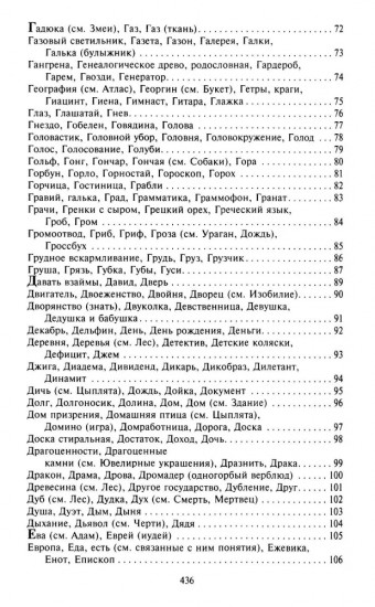 Золотой сонник Миллера. Сновидения от А до Я