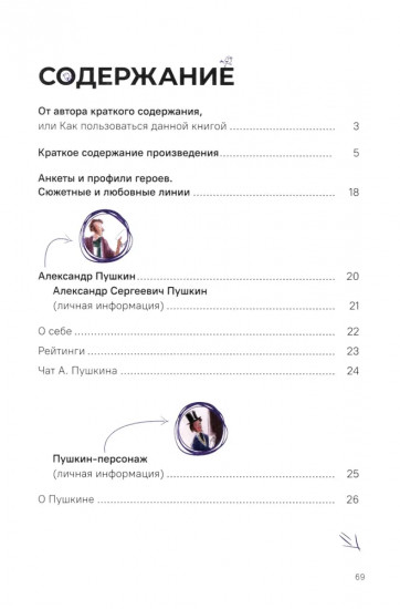 А. С. Пушкин. Евгений Онегин. Краткое содержание. Анкеты и профили героев. Сюжетные и любовные линии