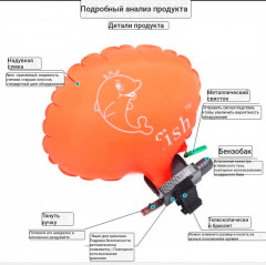 Браслет спасательный «Поплавок» - Фото 6
