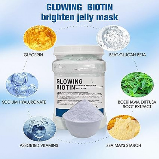 Альгинатная маска для лица «Glowing Biotin»