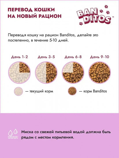 Корм для стерилизованных кошек с ягненком