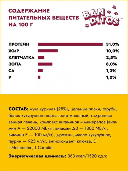 Корм для стерилизованных кошек склонных к ожирению с курицей