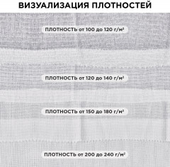 Полотно вафельное отбеленное - Фото 1