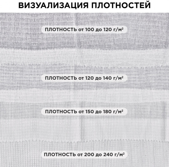 Полотно вафельное отбеленное