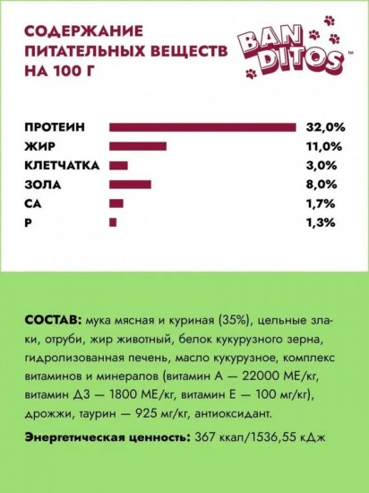 Корм для стерилизованных кошек склонных к ожирению с курицей