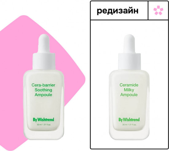 Восстанавливающая сыворотка для лица с церамидами «Ceramide Milky Ampoule»