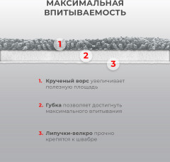 Швабра с распылителем - Фото 2