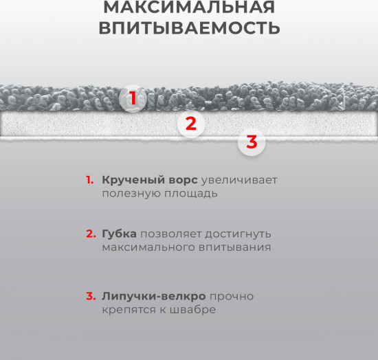 Швабра с распылителем