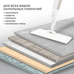 Швабра с распылителем - Фото 4