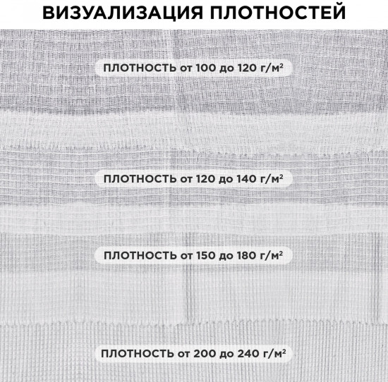 Полотно вафельное отбеленное для уборки