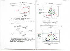Синергетика, отраженная в гибридных функциях - Фото 5