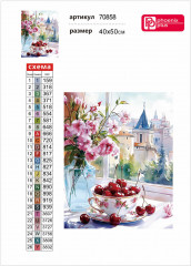 Мозаика алмазная с подрамником «Натюрморт с вишнями» - Фото 4