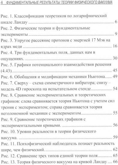 Фундаментантальные результаты теории физического вакуума