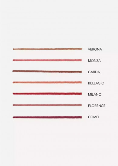 Стойкий карандаш для губ «Lip pencil», тон Milano