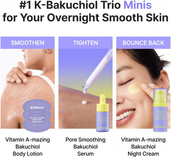 Набор миниатюр уходовый для восстановления кожи «Bakuchiol Skin Journey Kit»