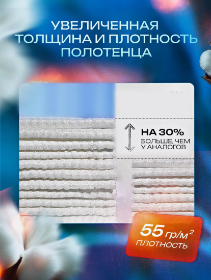 Хлопковые полотенца одноразовые для лица