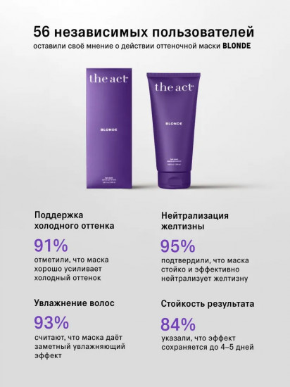 Маска для волос оттеночная  «Blonde»