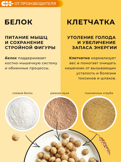 Сухой завтрак с белком и клетчаткой «Шоколадно-банановый»