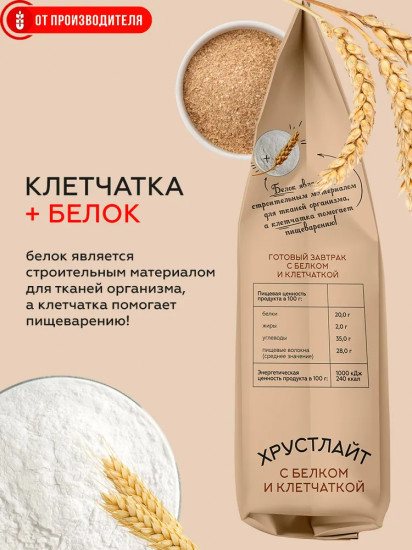 Сухой завтрак с белком и клетчаткой «Шоколадный»