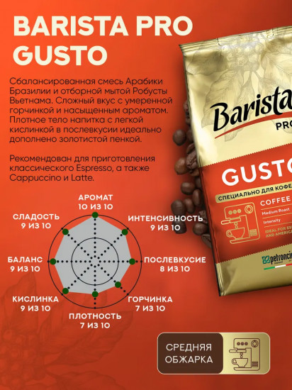 Кофе в зернах «Gusto»