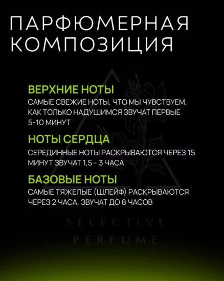 Масло парфюмерное по мотивам «Zam zam cool»