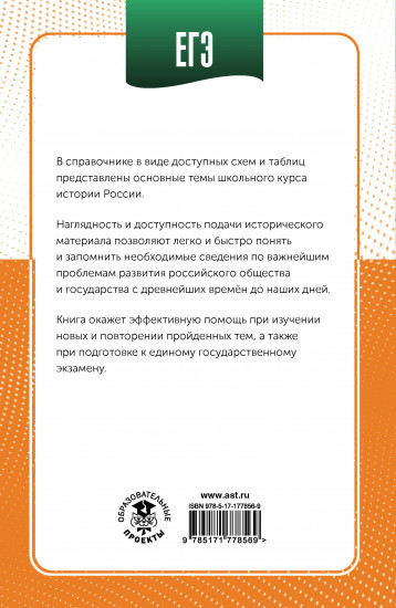 ЕГЭ. История в инфографике