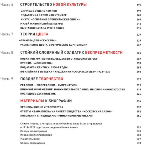 Иван Клюн. Художник цвета и света
