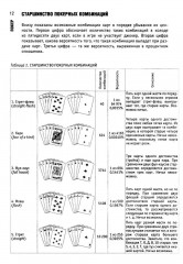 Покер. Уроки беспроигрышной игры от профессионала - Фото 8