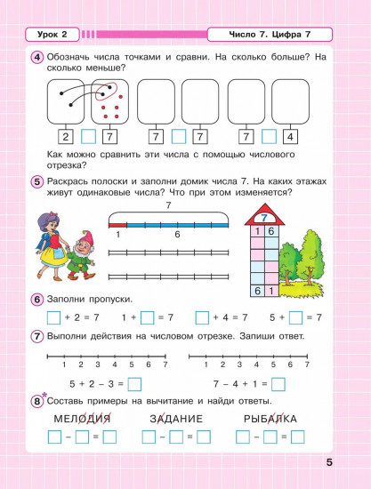 Математика. 1 класс: углубленный уровень. Рабочая тетрадь. Часть 2