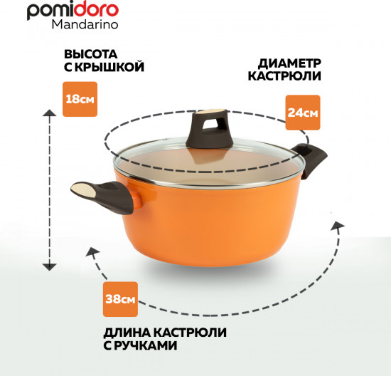 Кастрюля