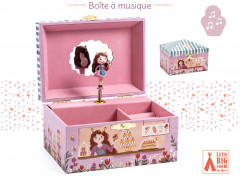 Музыкальная шкатулка «Магазинчик мороженого» - Фото 3