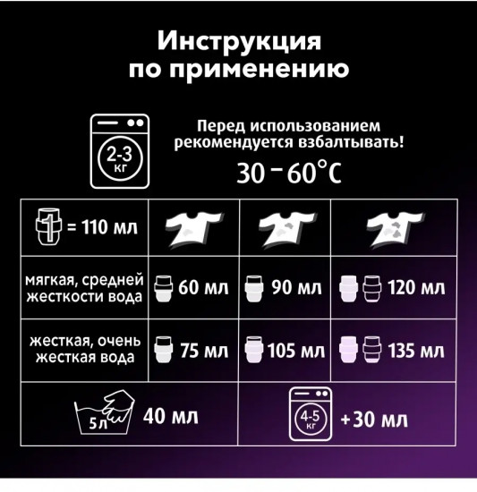 Средство для стирки «Восстановление черного»