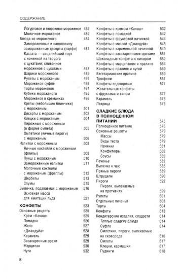 Кондитерские, пекарни, чайные