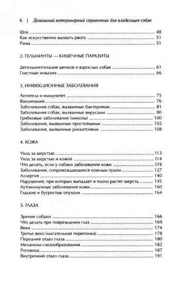 Домашний ветеринарный справочник для владельцев собак