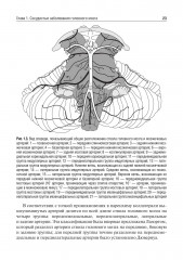 Private neurology. Частная неврология - Фото 5